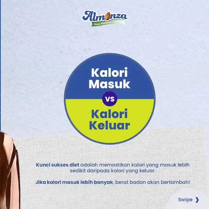 Banyak mitos tentang diet yang beredar. Mana yang benar dan mana yang cuma mitos Yuk, kita bahas satu per satu! #DietMitos #AlmonzaDiet #MythBusting (1) (1)